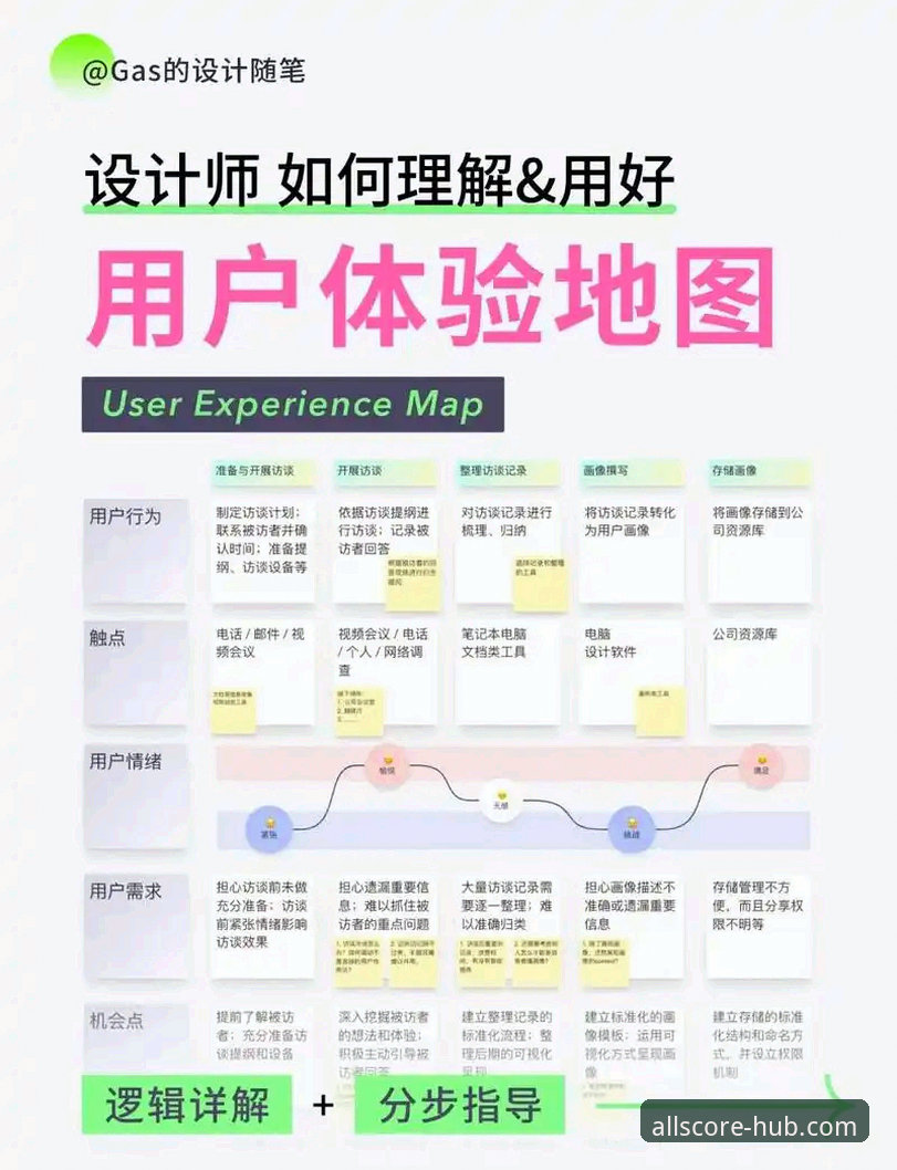 完美体育登录 完美体育平台登录全流程深度分析:新手如何快速掌握体育全站服务